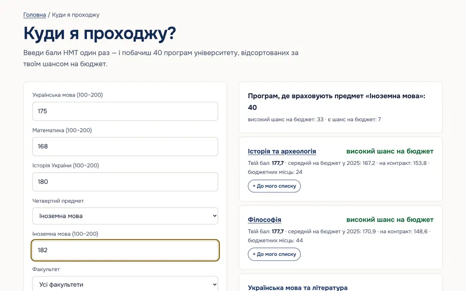 Демо сайту університету. «Куди я проходжу?»: шанс на бюджет на кожній програмі